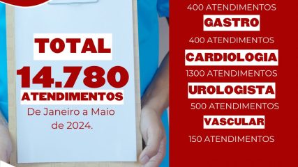 O Centro Clínico do Assú é um exemplo de gestão em Saúde da Prefeitura do Assú (1)