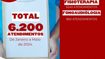 Prefeitura do Assú Atendimentos da Assistência Social se destacam como referência em cobertura e qualidade